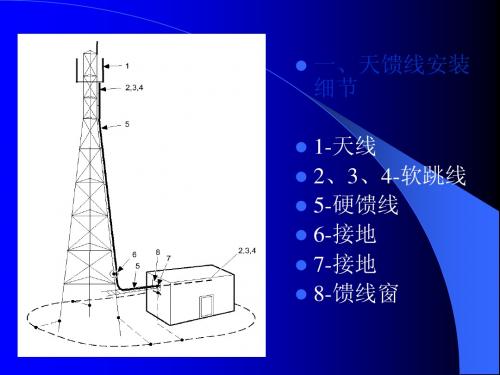 基站概述