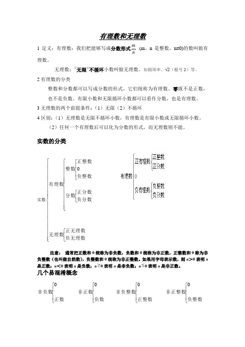 (完整版)有理数和无理数的概念