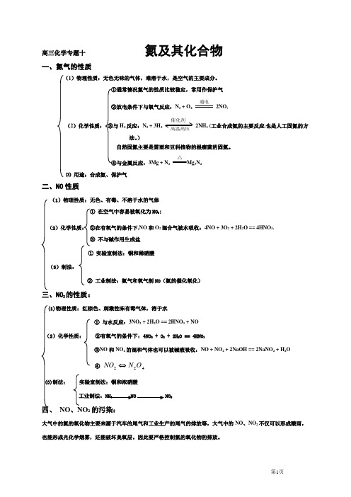 氮及其化合物