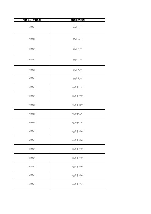 江西省教师招聘