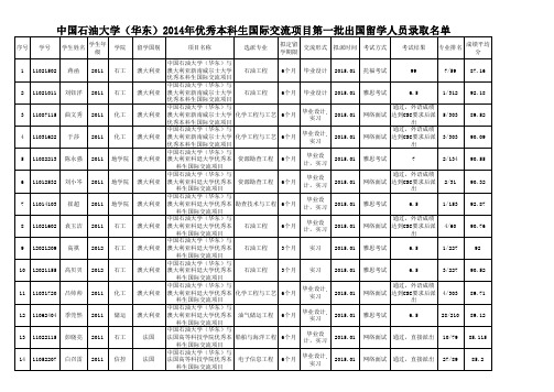 CSC出国留学