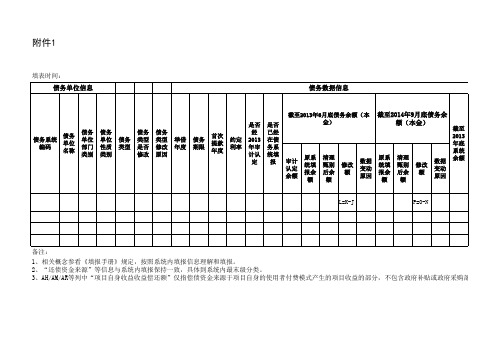 本单位债务明细表