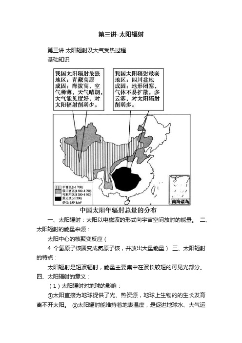 第三讲-太阳辐射