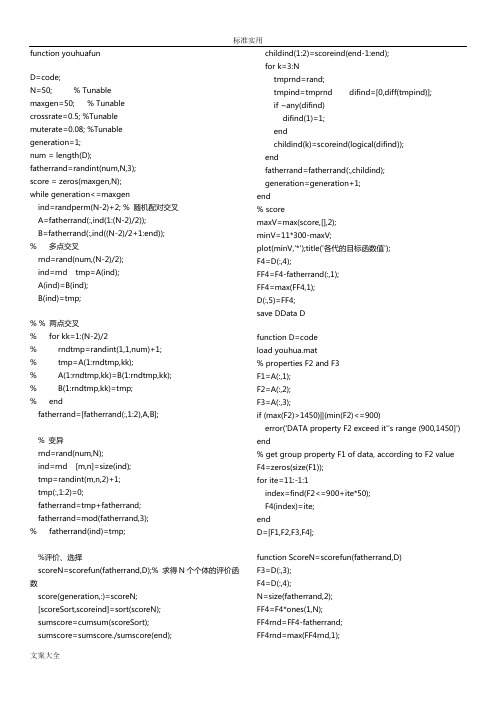 遗传算法matlab代码