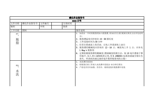 磷化作业指导书(图文超详细)