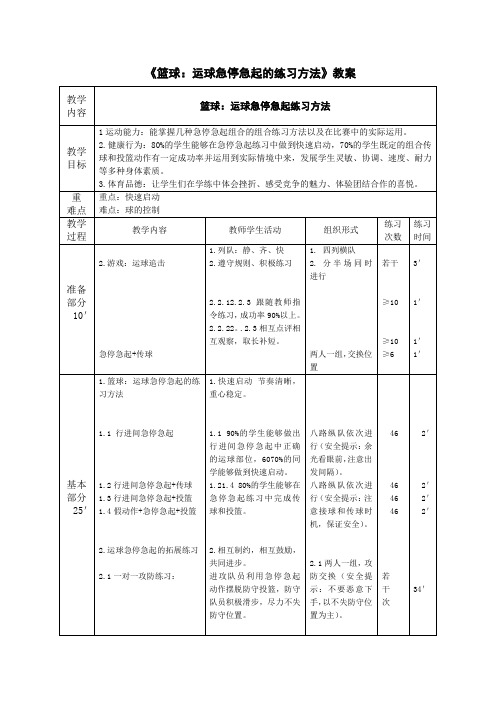 篮球运球急停急起教学设计-高一上学期体育与健康人教版