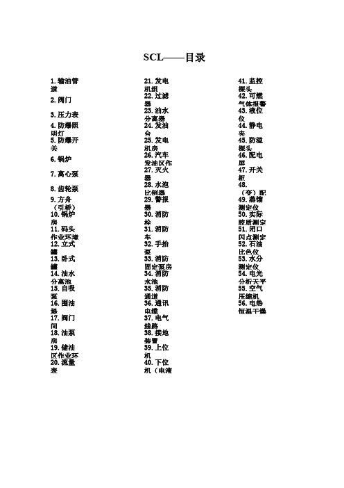 油库风险评估模板(SCL)记录表