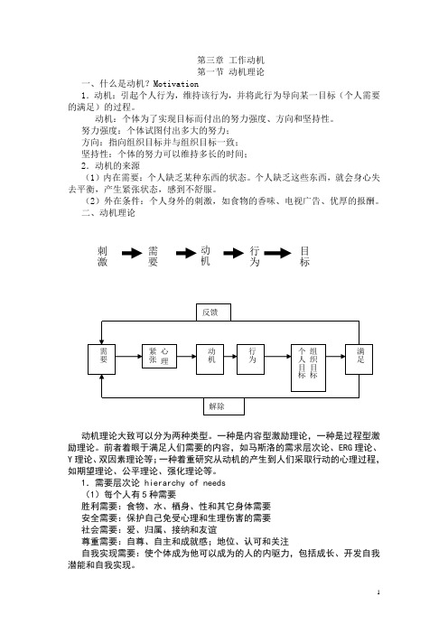 组织行为学第三章 工作动机