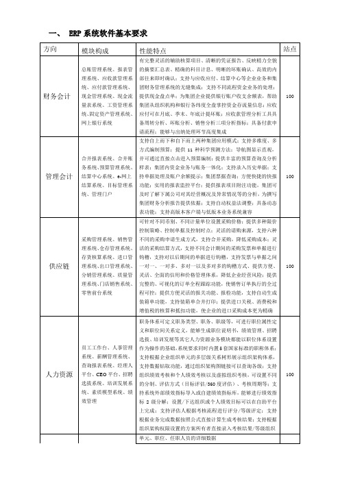 ERP系统软件基本要求