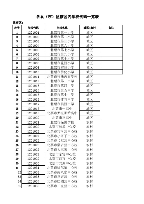 各县(市)区学校代码一览表