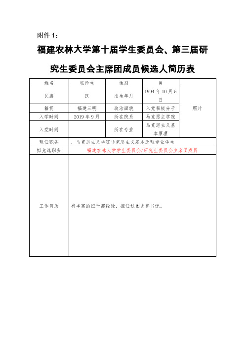 主席团成员候选人简历表