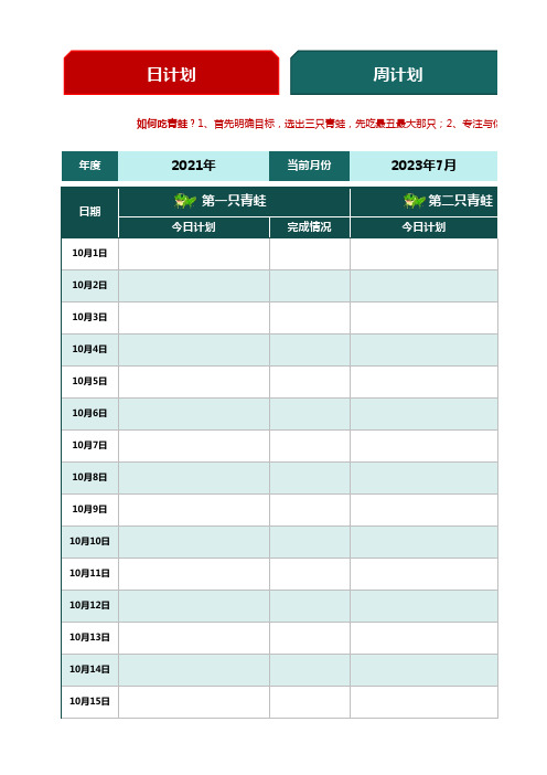 时间管理之“三只青蛙”