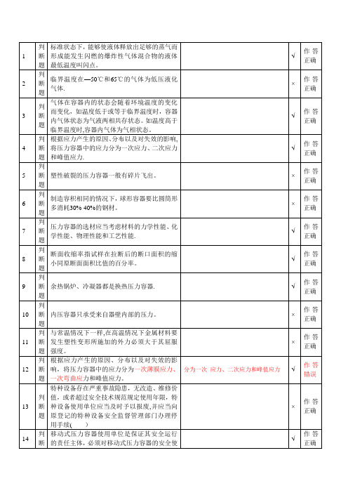 压力容器安全管理上机考试题-第15套(含答案)..