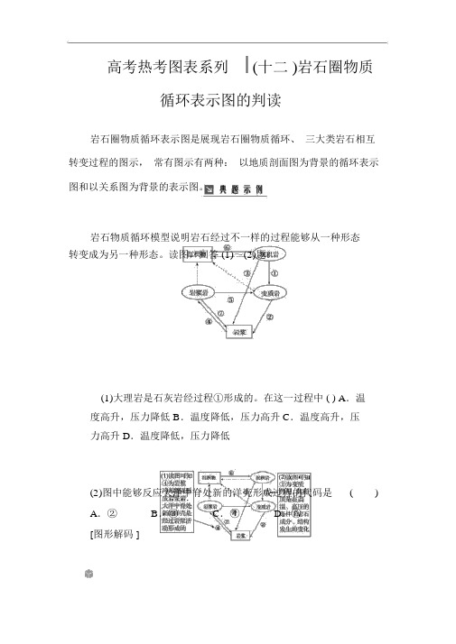 高考热考图表系列岩石圈物质循环示意图的判读Word版含解析