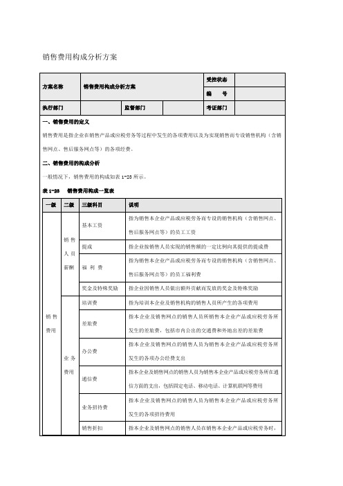 销售费用构成分析方案