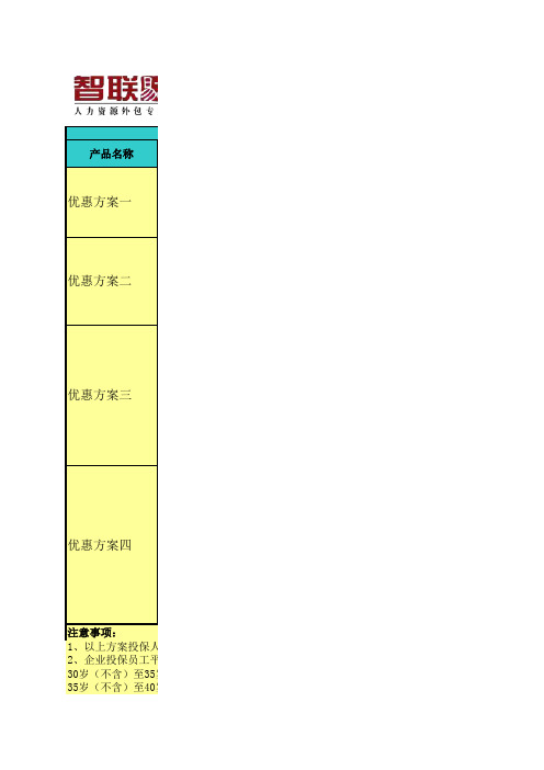 补充医疗保险方案