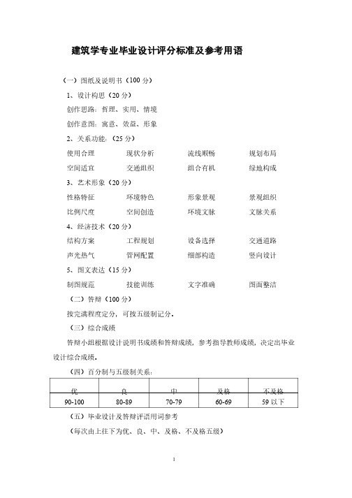 建筑学毕业设计评分标准