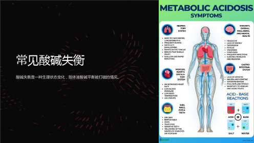 《常见酸碱失衡》课件