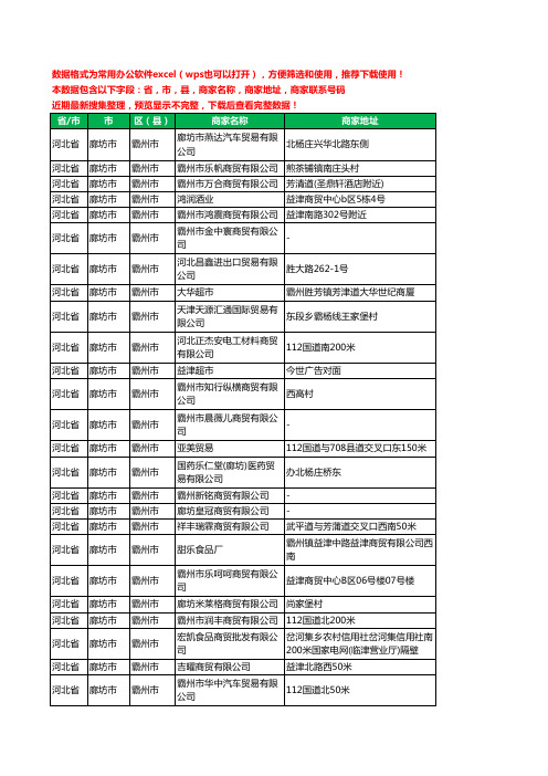 2020新版河北省廊坊市霸州市贸易有限公司工商企业公司商家名录名单黄页联系电话号码地址大全137家