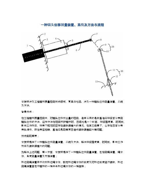 一种锚头位移测量装置、系统及方法与流程