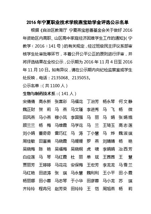 2016年宁夏职业技术学院燕宝助学金评选公示名单      .doc