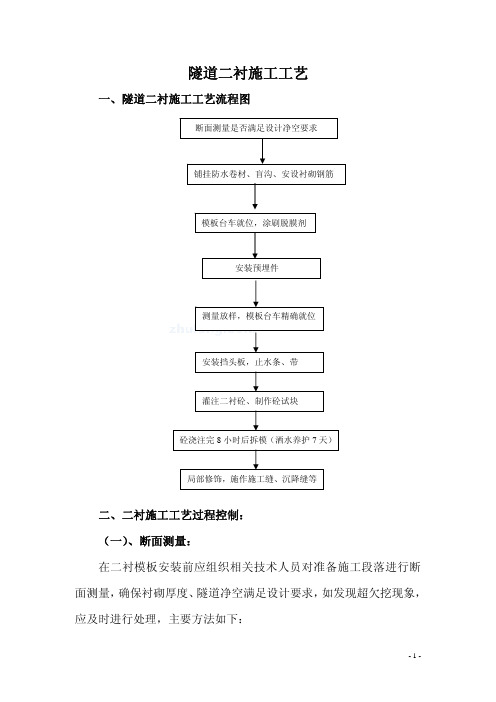 隧道二次衬砌施工工艺