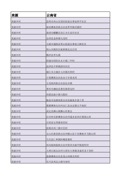 山东 四川 上海黑龙江湖南江西云南