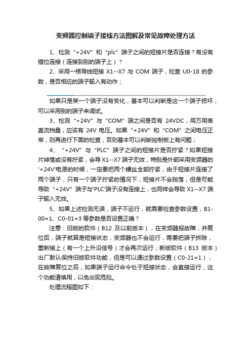 变频器控制端子接线方法图解及常见故障处理方法