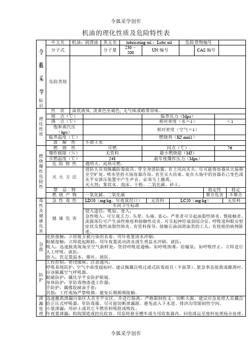 机油的理化性质及危险特性表