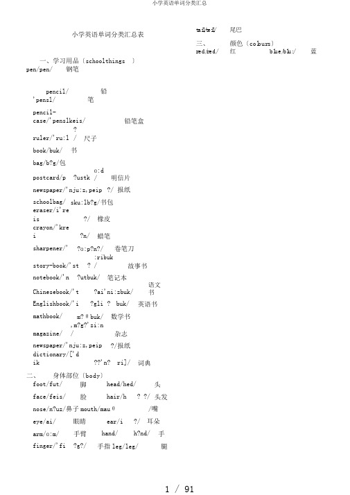 小学英语单词分类汇总