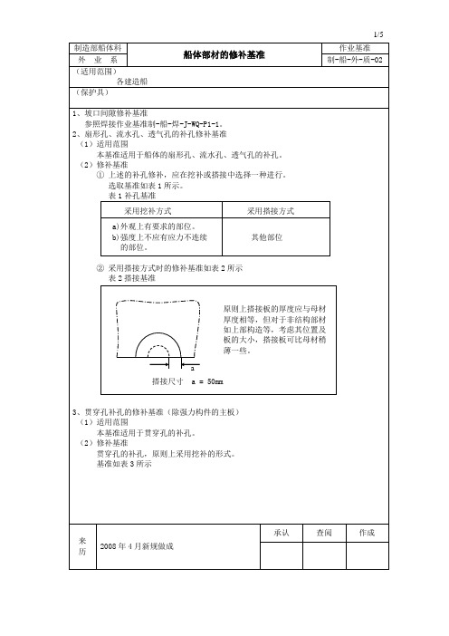 船体部材的修补基准