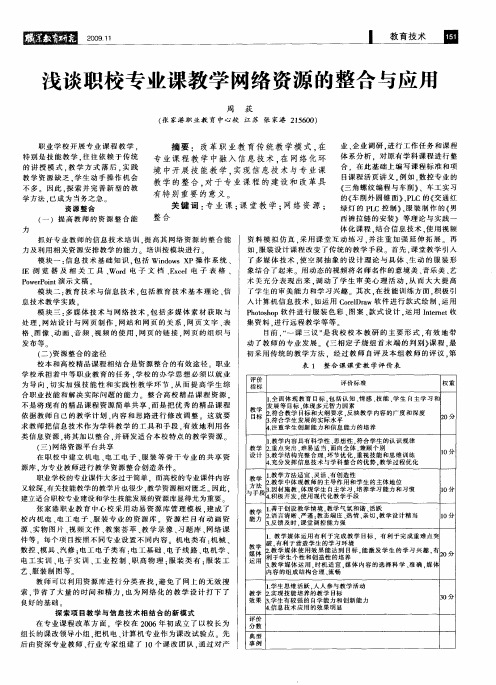 浅谈职校专业课教学网络资源的整合与应用