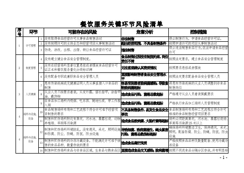 餐饮服务关键环节风险清单