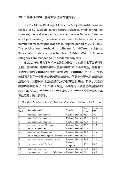 2017最新ARWU世界大学法学专业排名