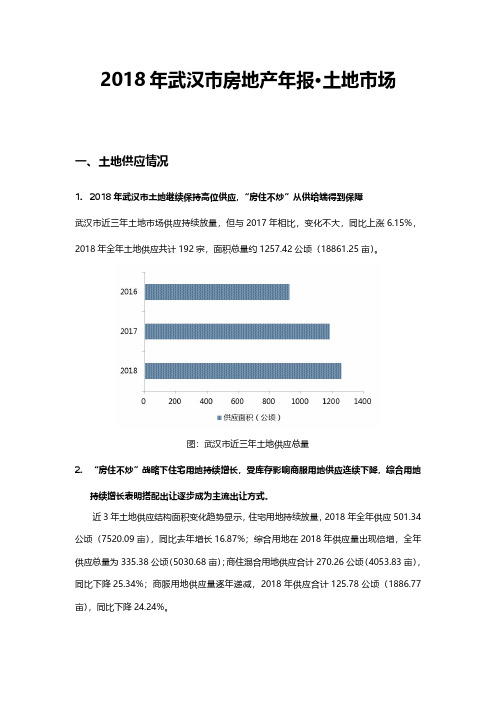 2018年武汉房地产年报·土地场