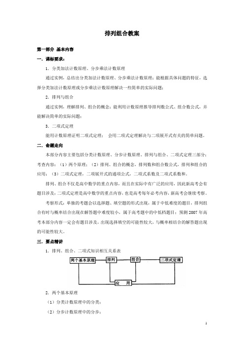 排列、组合、二项式定理教案