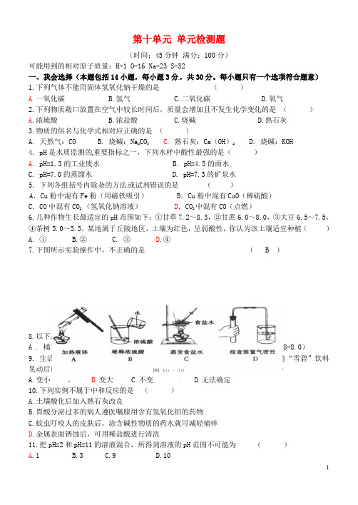 2020九年级化学下册 第十单元《酸和碱》检测试题 (新版)新人教版