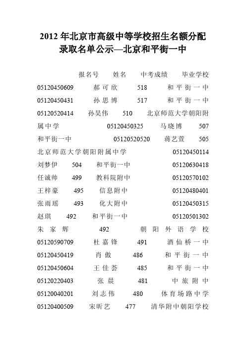 2012年北京市高级中等学校招生名额分配录取名单公示—北京和平街一中