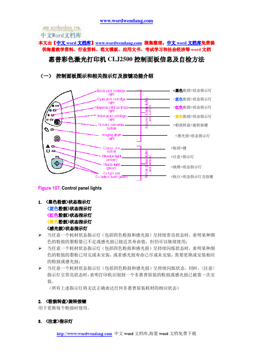 惠普彩色激光打印机CLJ2500控制面板信息及自检方法讲解