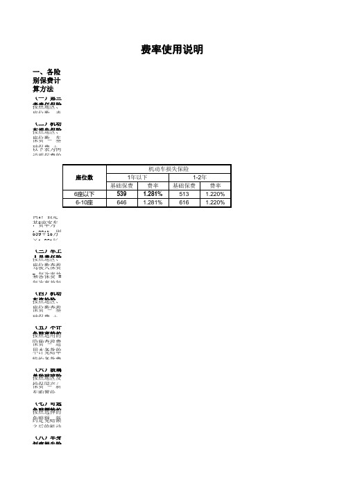 PICC车险费率表