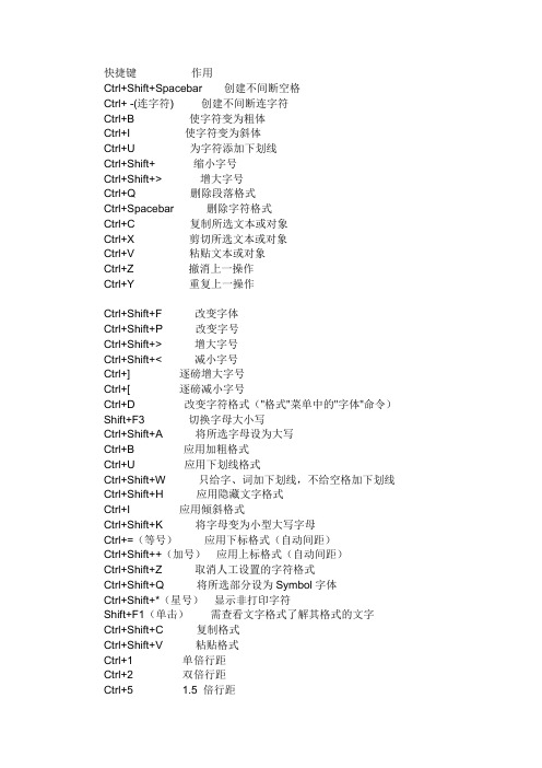 (完整版)PPT快捷键