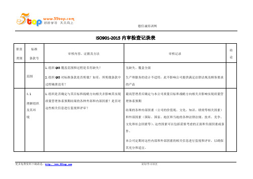 ISO9001-2015内审检查记录表(完整记录)