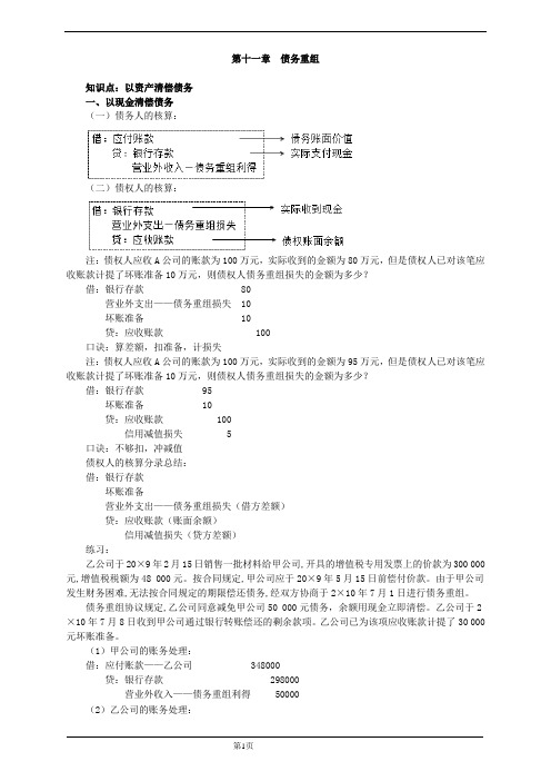 中级会计实务 (11)债务重组