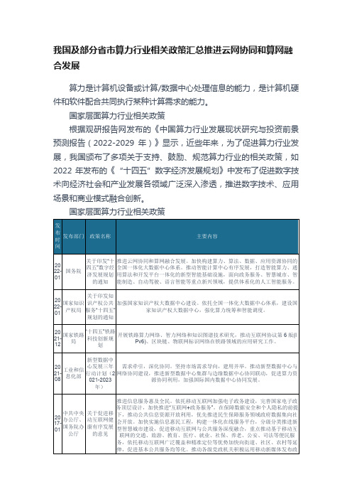 我国及部分省市算力行业相关政策汇总推进云网协同和算网融合发展