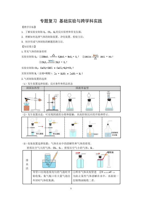 2024年中考化学+专题复习+基础实验与跨学科实践