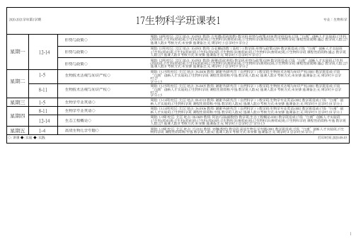 生命科学学院