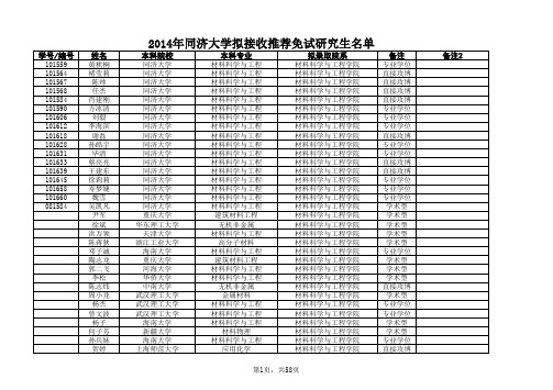 同济大学保送名单