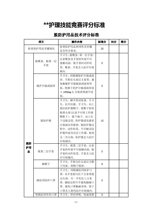 医院护理技能竞赛评分标准