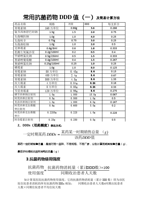 常用抗菌药物DDD值及简易计算方法