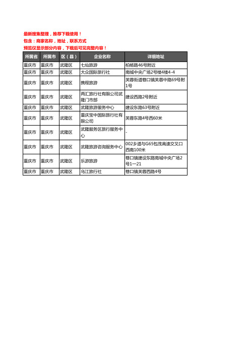 新版重庆市重庆市武隆区旅行社企业公司商家户名录单联系方式地址大全10家